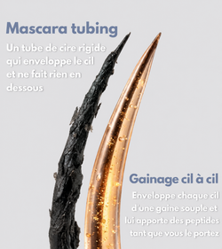 Mascara tubing contre gainage cil à cil